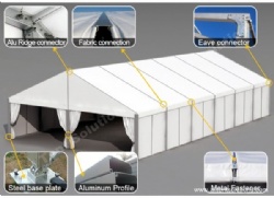 Customized Industrial Tent for Purchase with Heavy Duty Structure